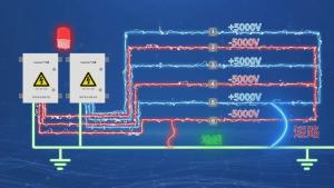 蘭星科技又搞大事情！六線制高壓電網(wǎng)，直接把安防等級拉滿！